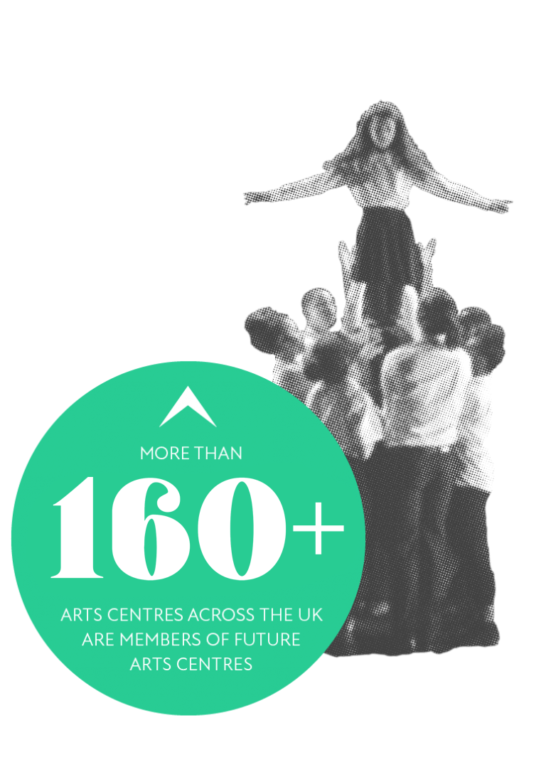 More than 160 arts centres across the UK are members of Future Arts Centres