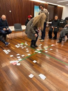 People taking part in a workshop. Some are seated in a circle, and another is standing amongst notes placed on the floor.