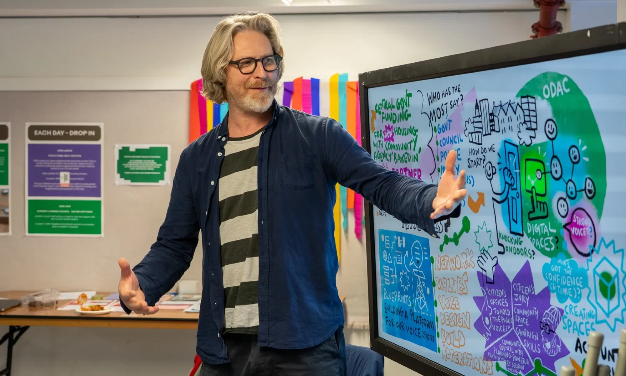 A person speaking animatedly in front of a presentation board with bright, colourful notes on it.